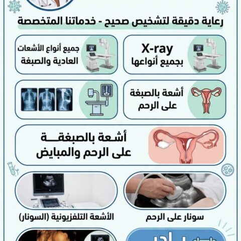مركز الدكتورة مرفت فايد لاشعة